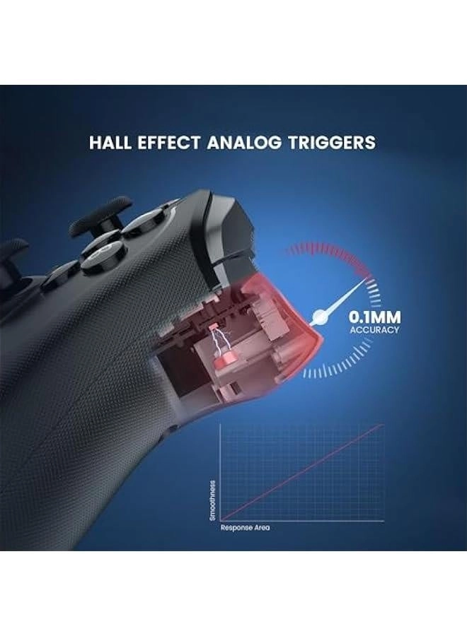 T4 Cyclone Pro - Midnight