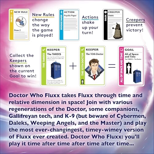 Doctor Who Fluxx: Whovian Delight - Card Game
