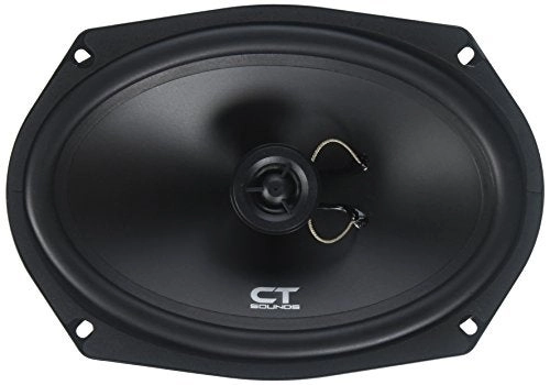 CT Sounds Bio