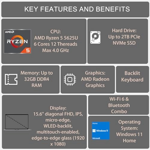 Envy X360 15 - 15.6'' Ryzen 5 5625U 16GB DDR4 1TB SSD