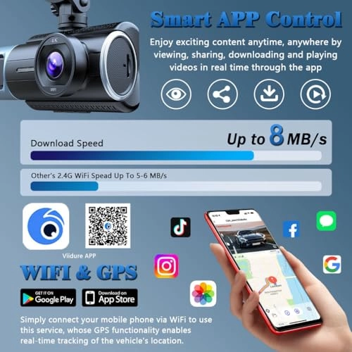 D7 4K 30fps - 3840*2160 + 1080P +1080P