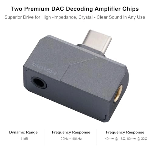 CD-2 - Portable IEM DAC