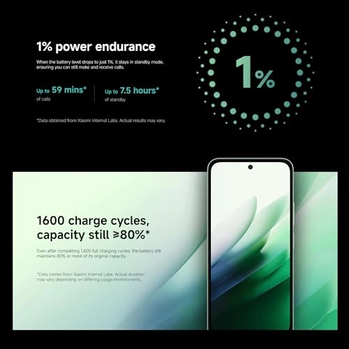 15 4GB 128GB
