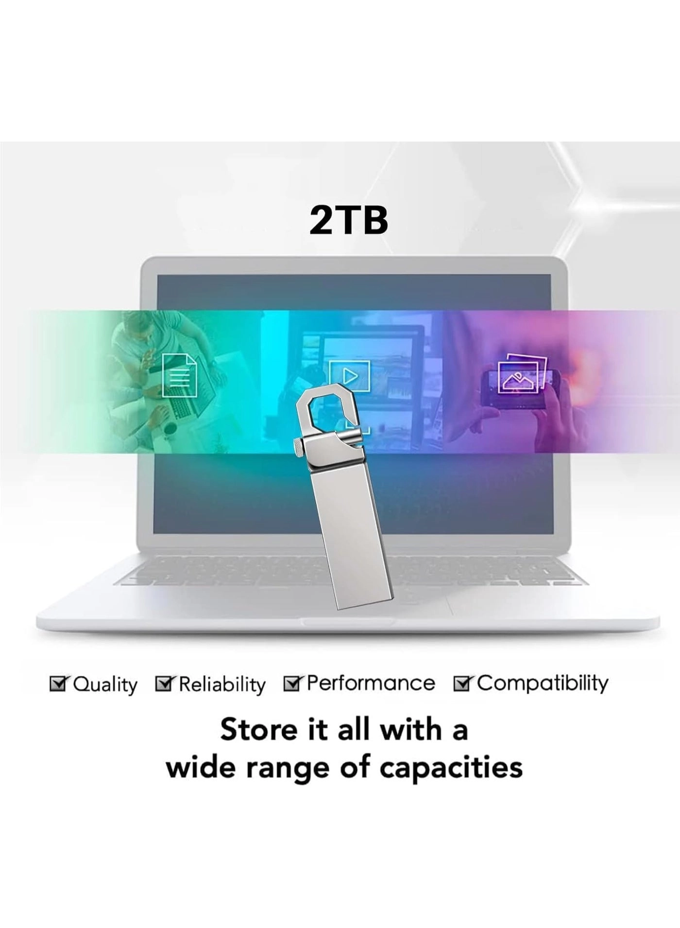 USB Flash Drive - USB 3.0 Type A Lightning Micro USB 2TB