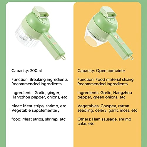 Electric Garlic Chopper - 200ml 18650 lithium battery 1200mAh(Built in)