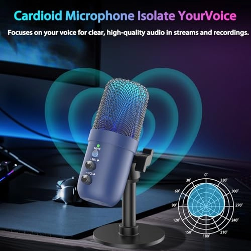 MU1000 USB Microphone