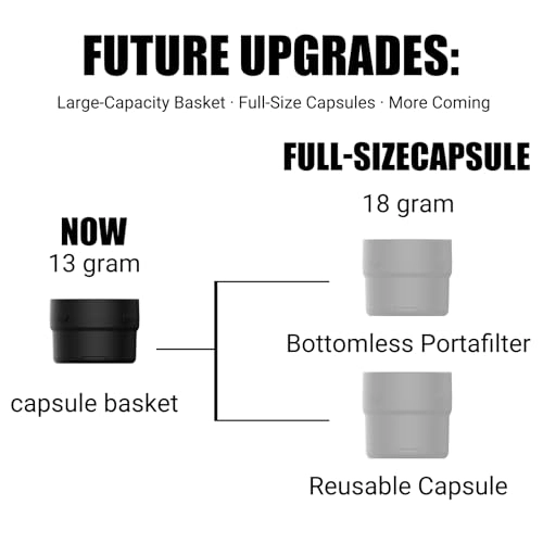 E-coffee - 65 Milliliters Ground & Capsule