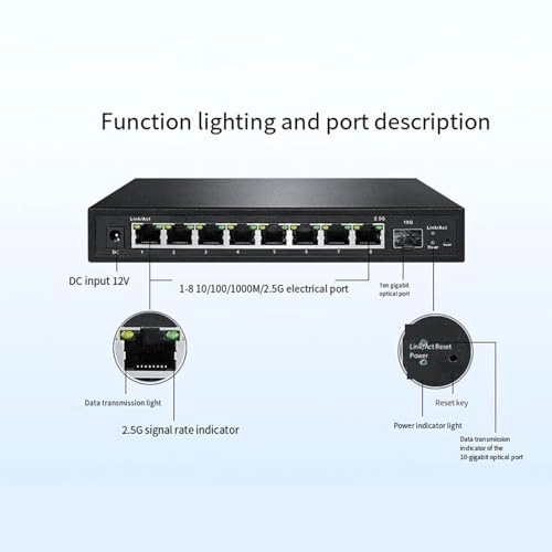 8stgwe-972785 8-ports