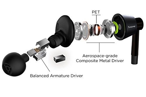 Dynamic Driver In-Ear Earphones Wired Earphone