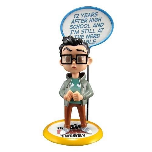 FUNKO Leonard - Big Bang Theory
