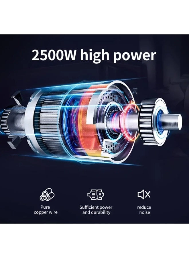 SK-091 - 1-1.5kg per minute