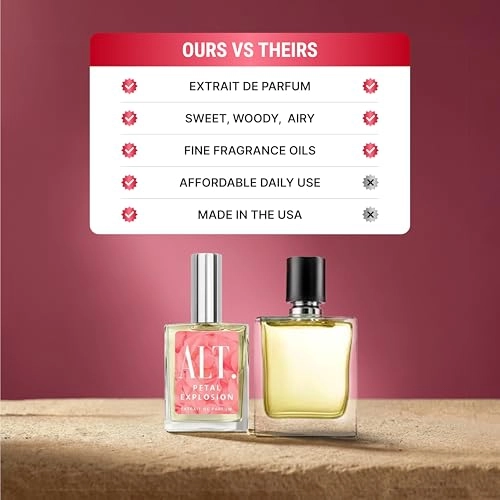Petal Explosion - 60 ml