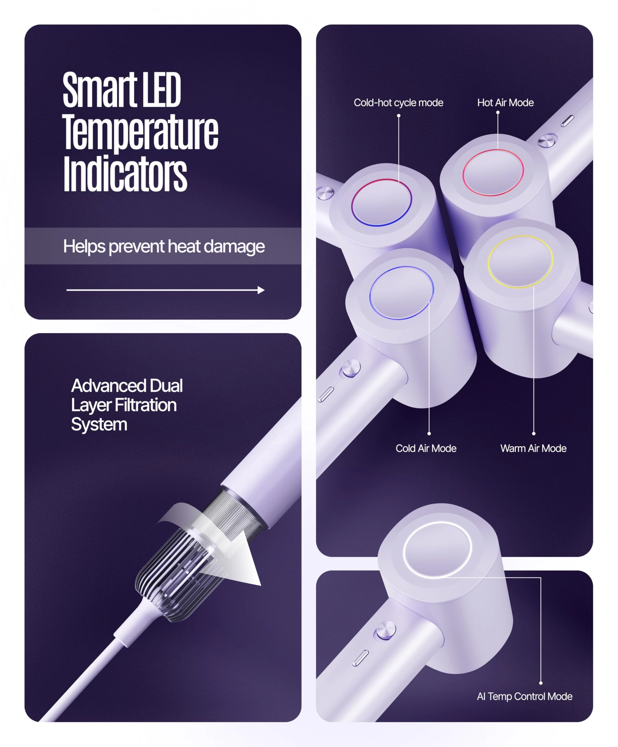 Air Flow Hair Dryer - AI High Speed 1100 Watts