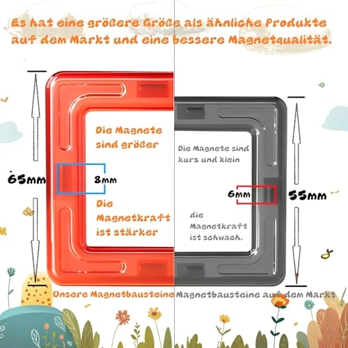 Magnetic Construction Toy - Building Learning and Discovery