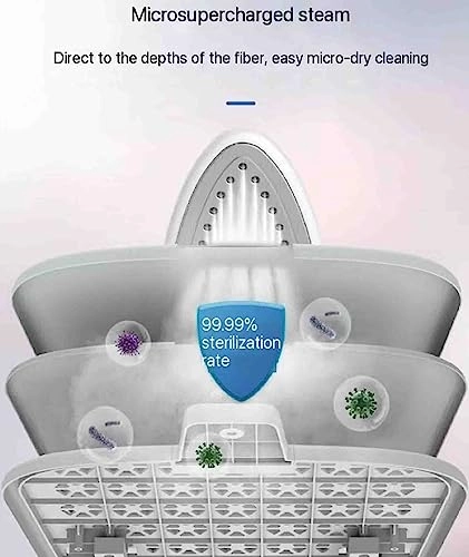 Clothes Steamer - 1800W 1.5 L Double Pole