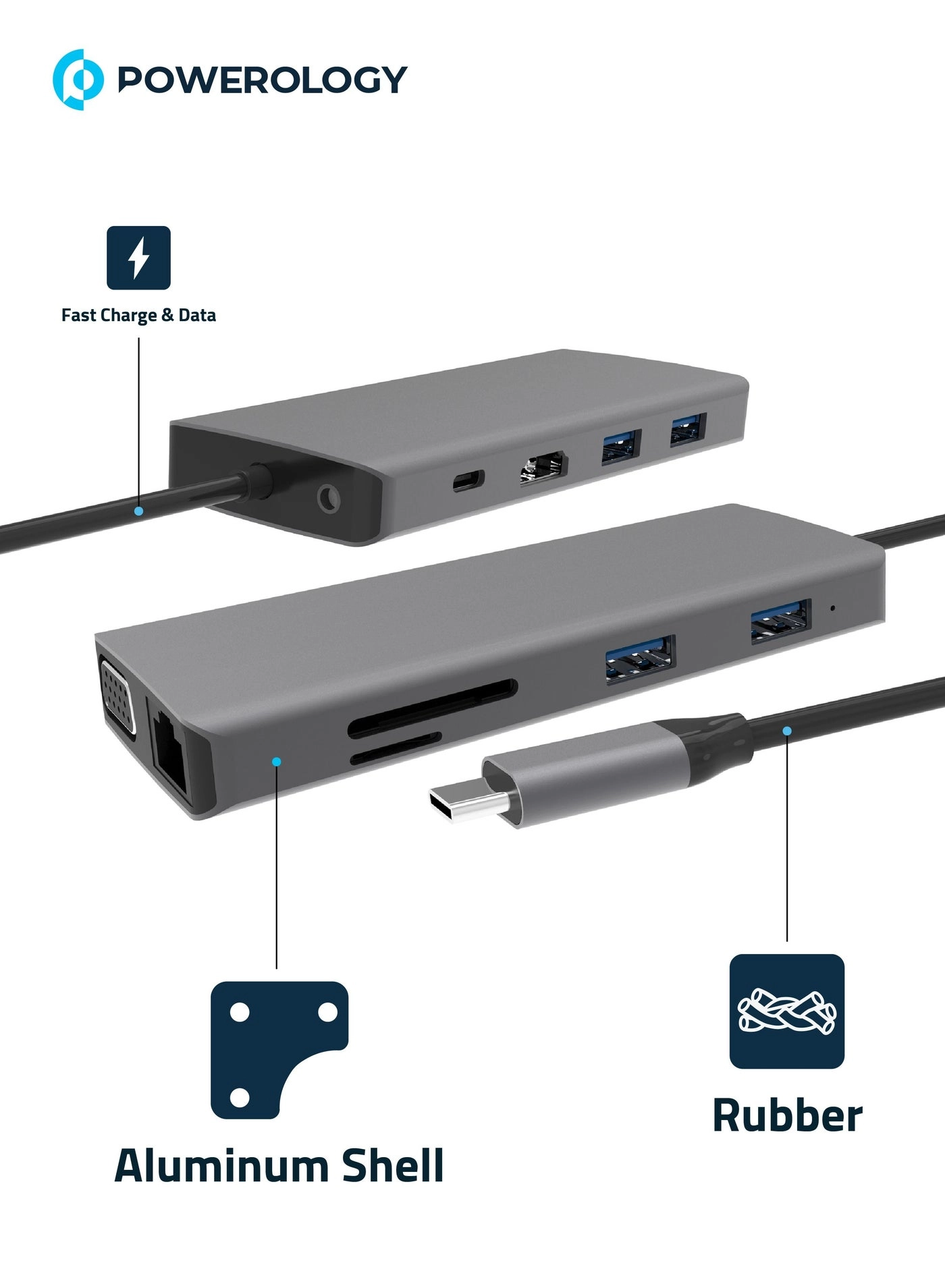 11 in 1 USB-C Hub