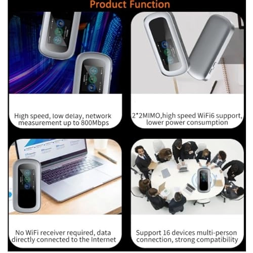 5G WiFi Mobile Hotspot - 5G 802.11 a/b/g/n/ac/ax 1201Mbps