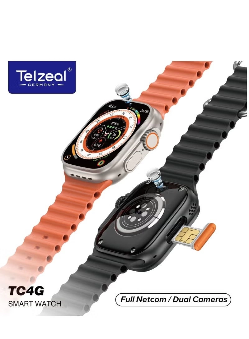 TC42 LTE