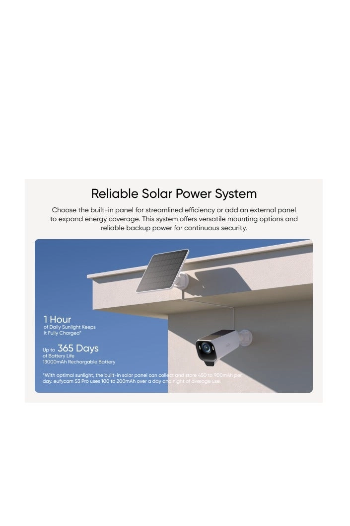 Cam S3 Pro - 4 4K (3840 x 2160)