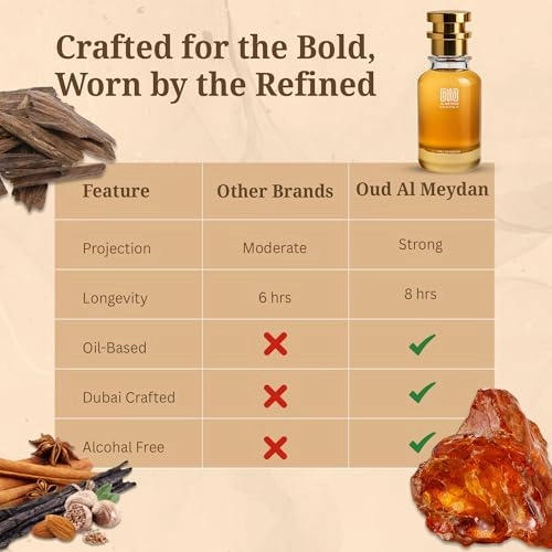 Impression of Jusst Rokkky! Eau de Parfum 100 ml