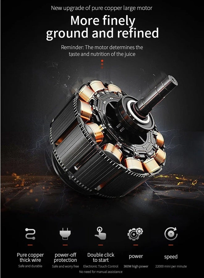 Portable USB Rechargeable Blender - 360W