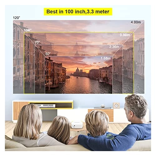 TD860 BDEWJKFWB 2000 Lumens