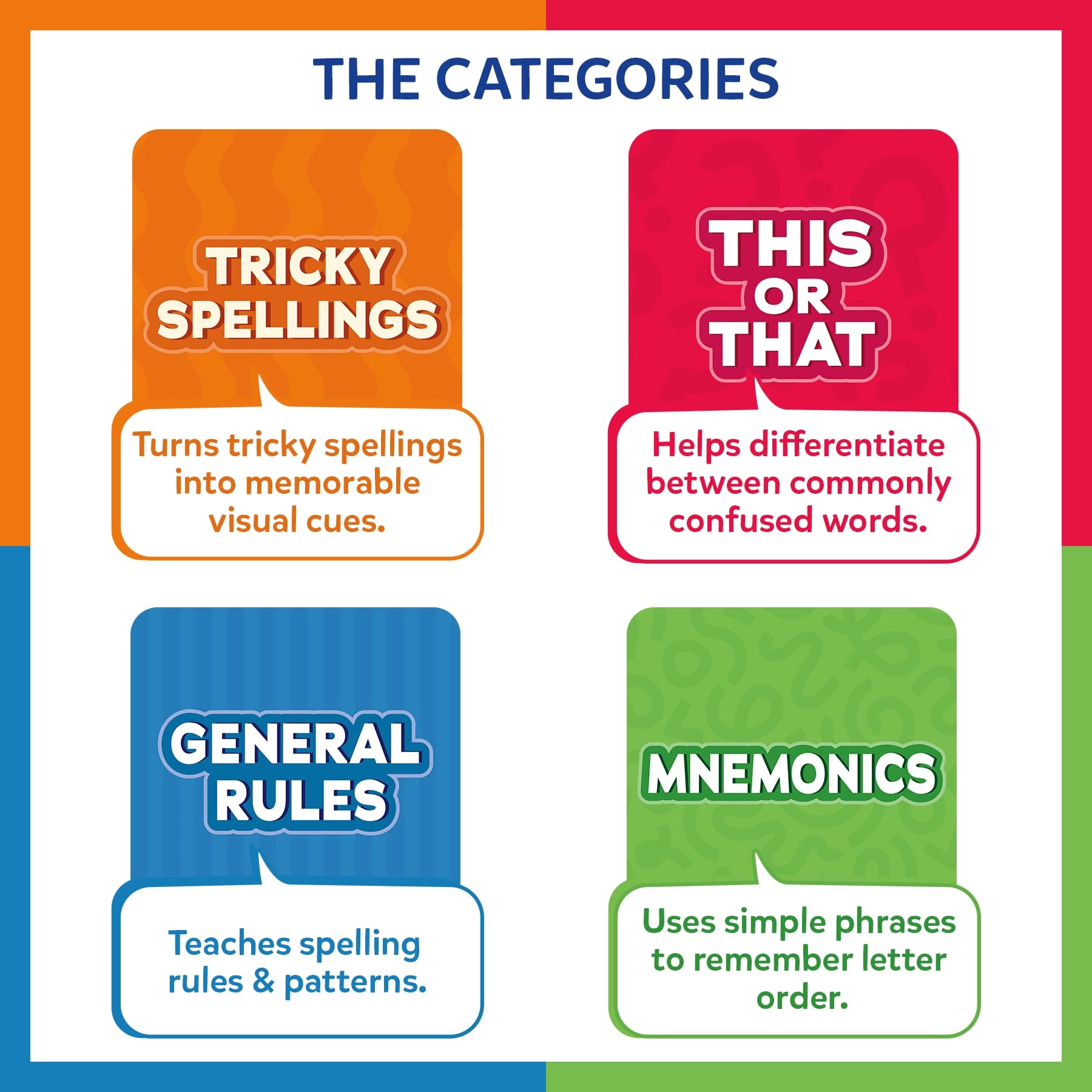 Spelling Tricks - Ages 6–12 60 pieces