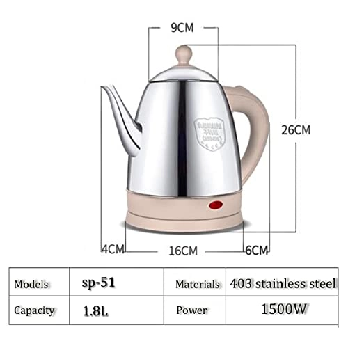 Kettle - 1.8L
