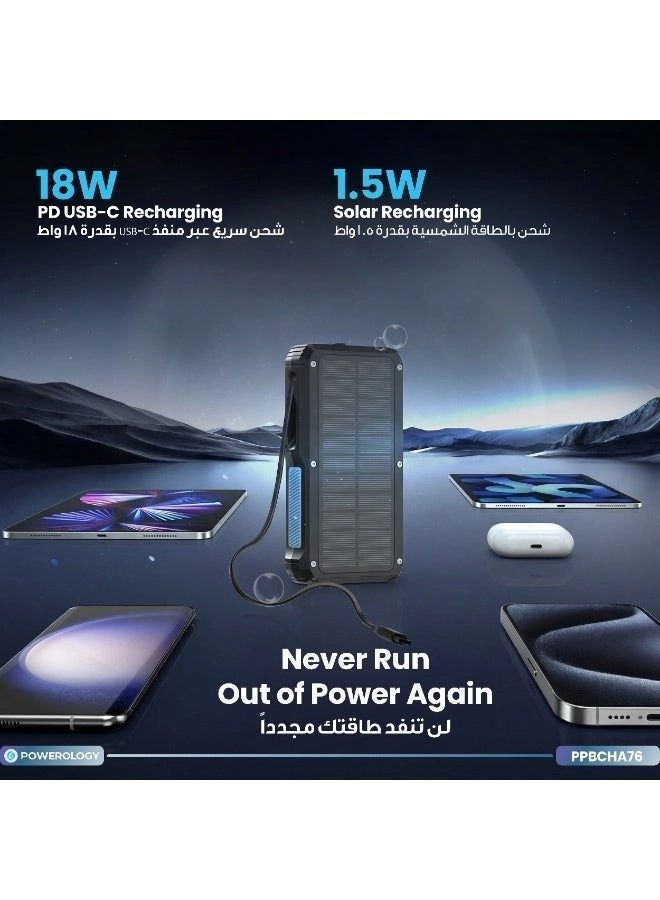 PPBCHA76 - 20000mAh 22.5W