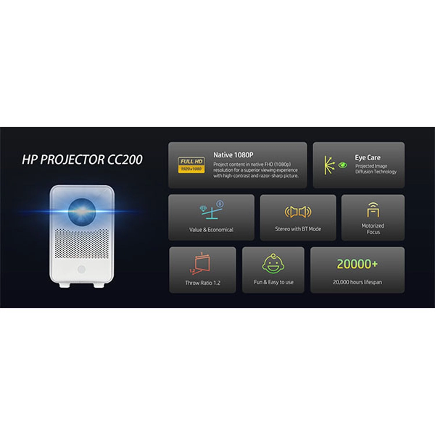 CC200 200 ANSI lumens