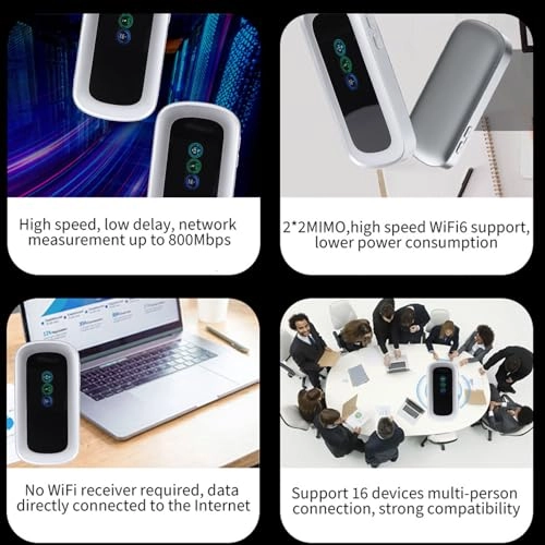 5G Mobile Hotspot - 802.11 a/b/g/n/ac/ax 2.5Gbps