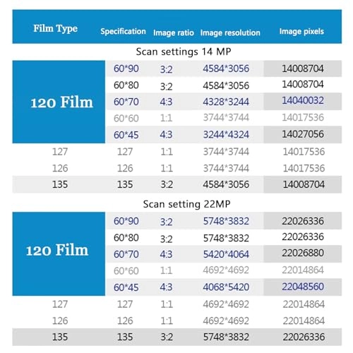 Photo Scanner - USB2.0