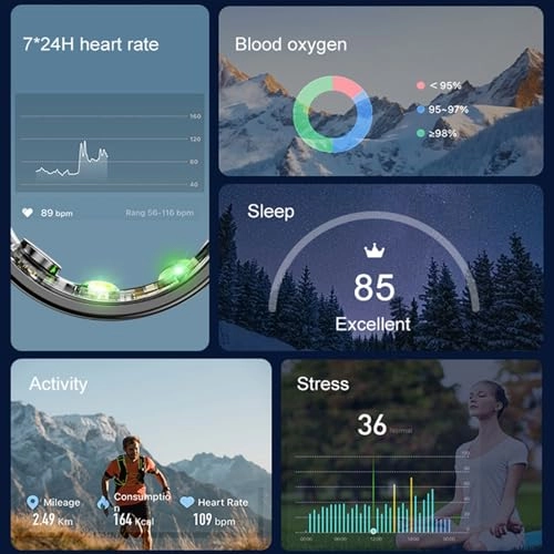 Smart Ring - Heart rate monitor Blood oxygen saturation Sleep Monitoring