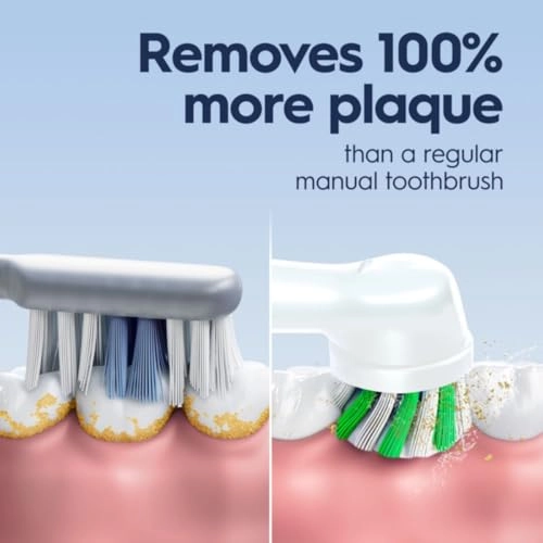 Smart 5000 - Rechargeable Bluetooth 5 Modes