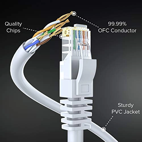 Cat6 Cable - 3 Ft