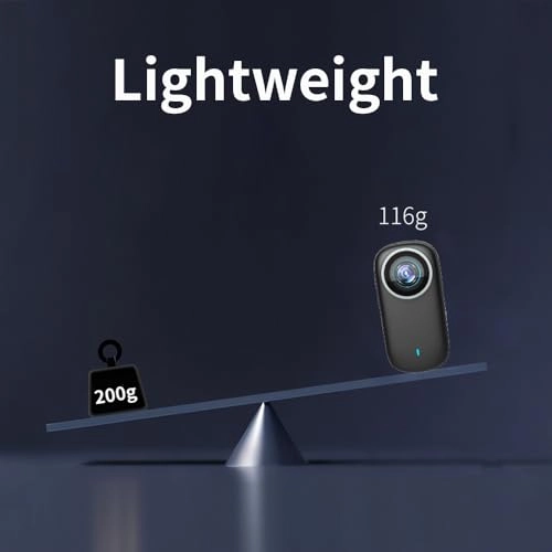 4K Mini Action Camera - 64GB