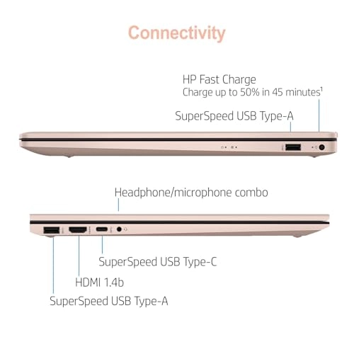 17 Laptop - 17.3'' Core i7-1355U 64GB DDR4 2 TB SSD