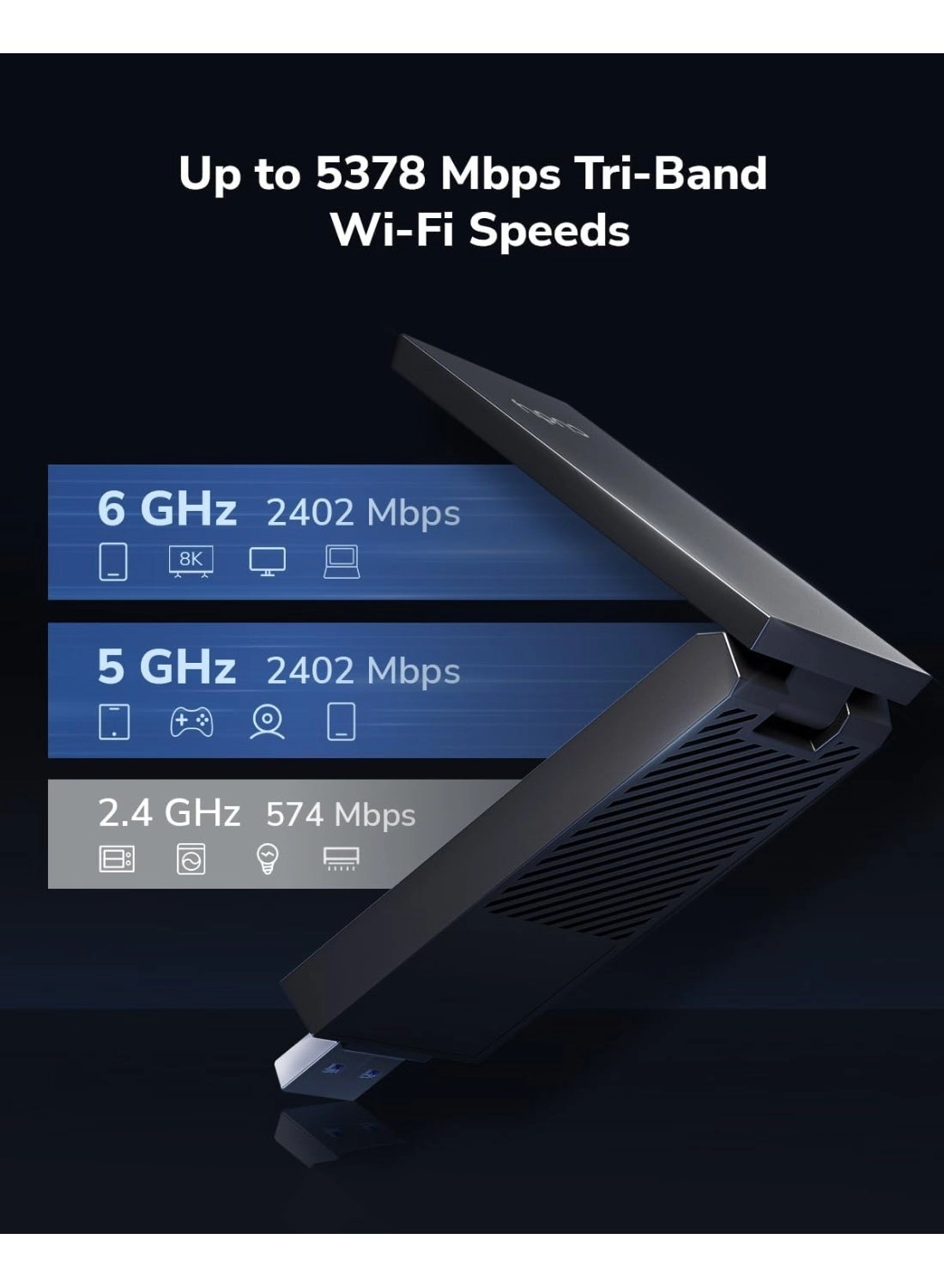 WU5400 - Tri-Band 6GHz/5GHz/2.4GHz USB 3.0 Wireless