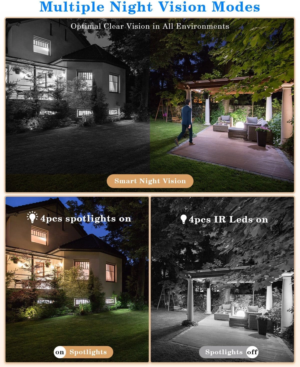 ZXSDPTZ - 4 Cameras 10 channels 1440p