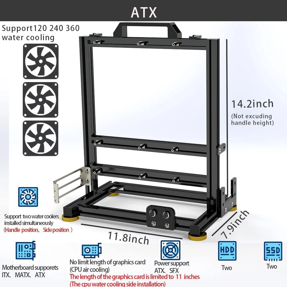 Creative Assembly Frame Test Bench - ITX