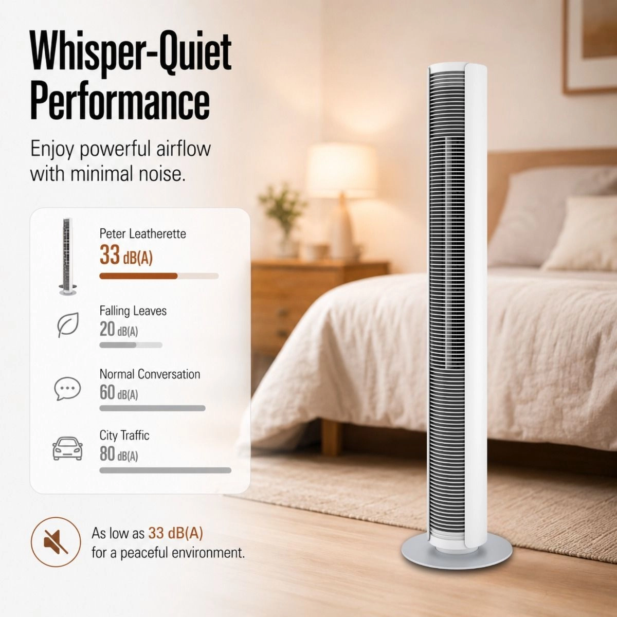 Peter - Tower Fan Oscillating 1-7 hour timer