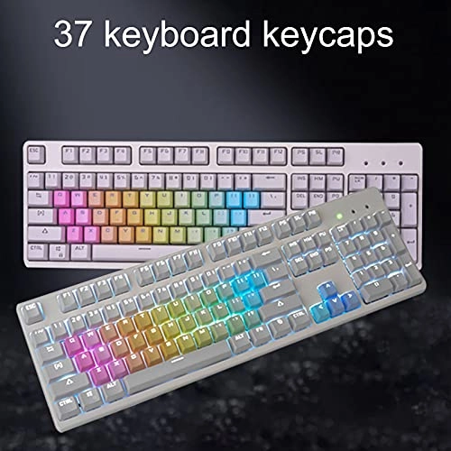 Key Caps