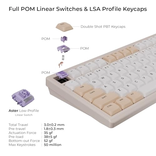 ND75 - Wired/Wireless