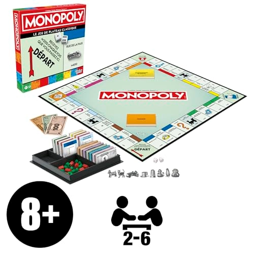 Monopoly (Dutch, French)