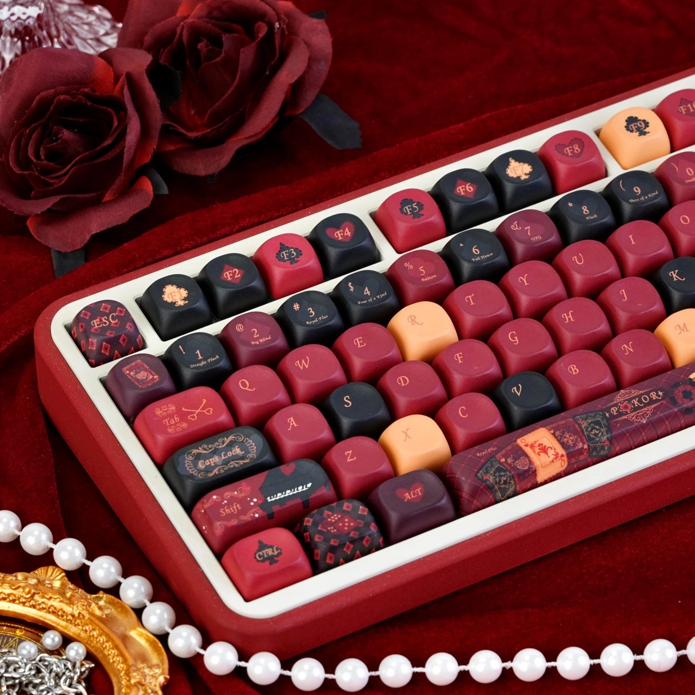 Keycaps - 130 piece(s)