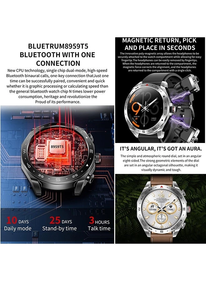 RT T95 - 1.52 in Metal