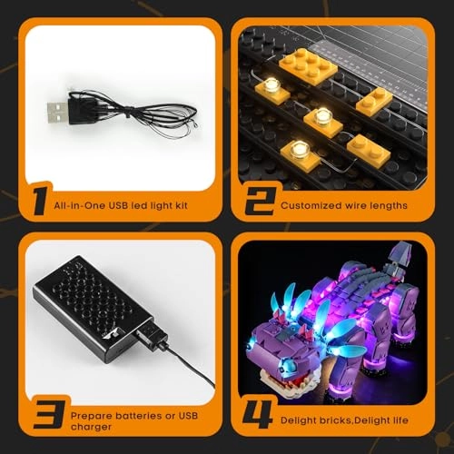 Light Set for LEGO Klombo 77077