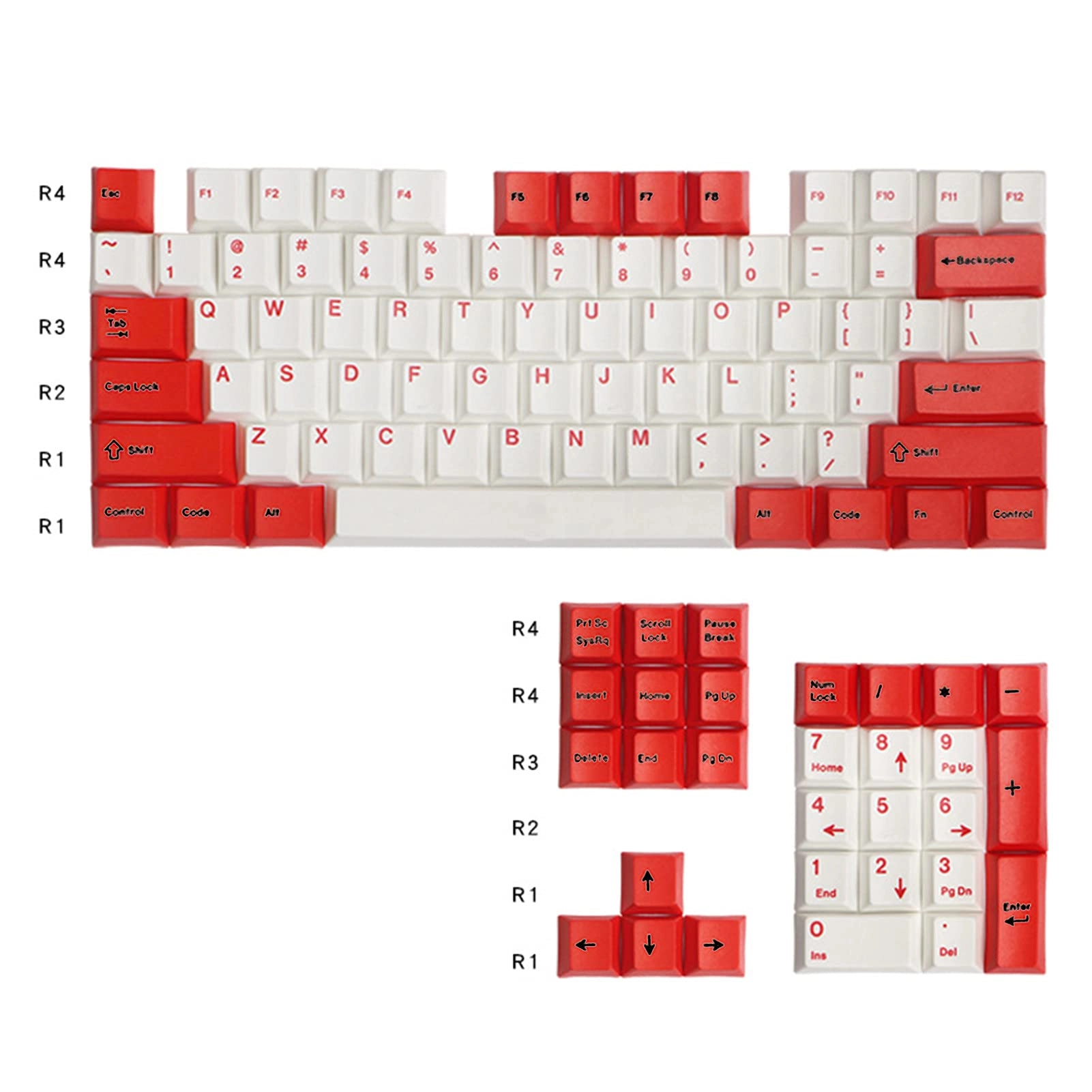 Key Caps