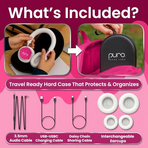 BT2200 Plus - Wireless Headphone