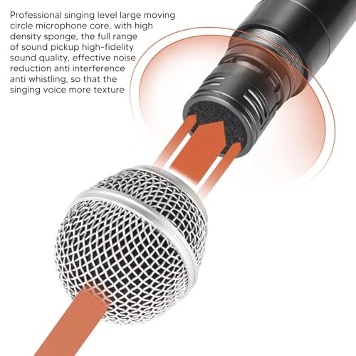 Wireless Microphone System - 2